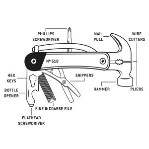 11-in-1-hammer-multi-tool each tool listed